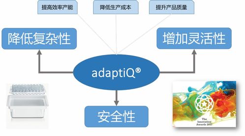 2019醫(yī)藥包裝新產(chǎn)品新技術(shù)評(píng)選活動(dòng)一等獎(jiǎng)獲獎(jiǎng)產(chǎn)品展示及技術(shù)服務(wù)